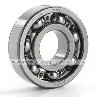 4107 Bearing chart